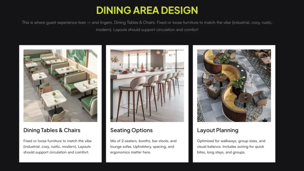 No. 1 Cafes & Restaurant Interior Design Company in India