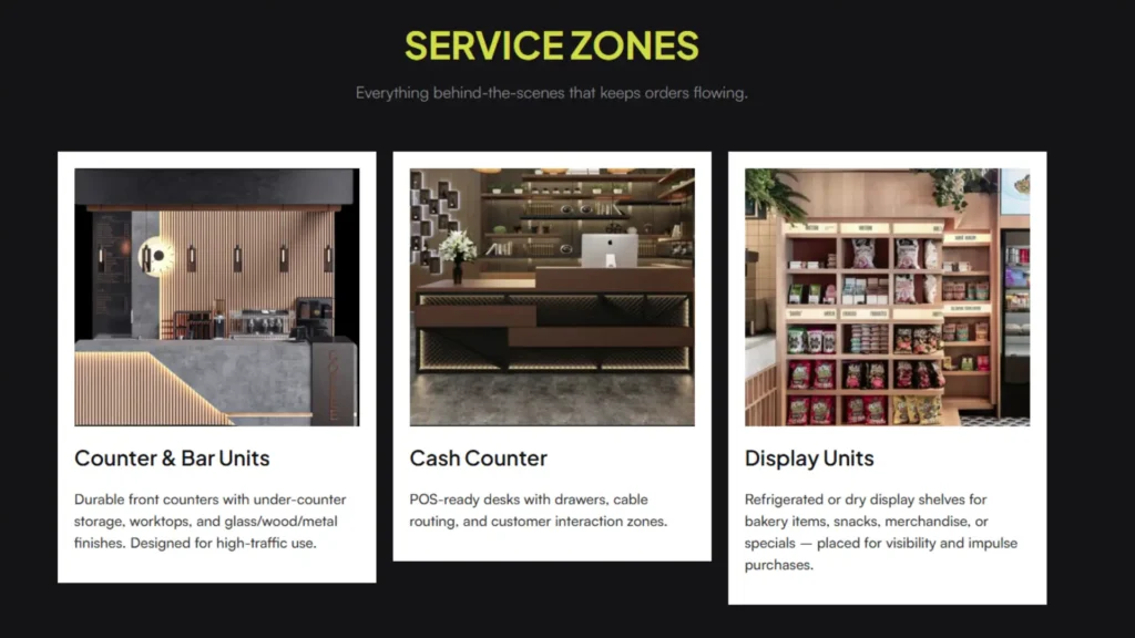 No. 1 Cafes & Restaurant Interior Design Company in India